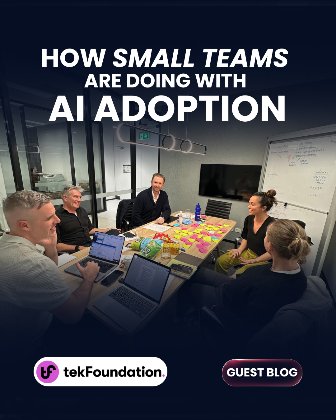 How Small Teams are doing with AI Adoption