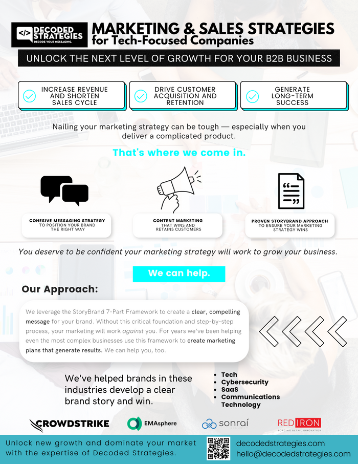 Decoded Strategies Marketing & Sales Strategies