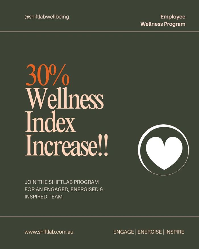 Wellbeing Starts With The Right tools