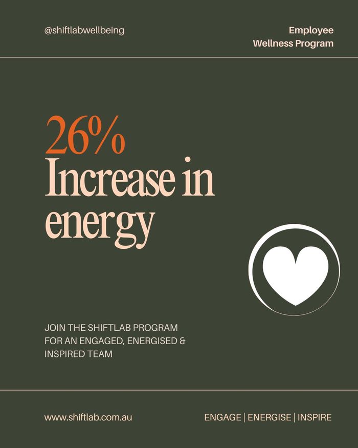 Results-Energy Increase