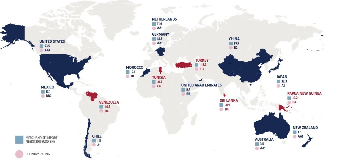 SMEs: what to consider when going global?