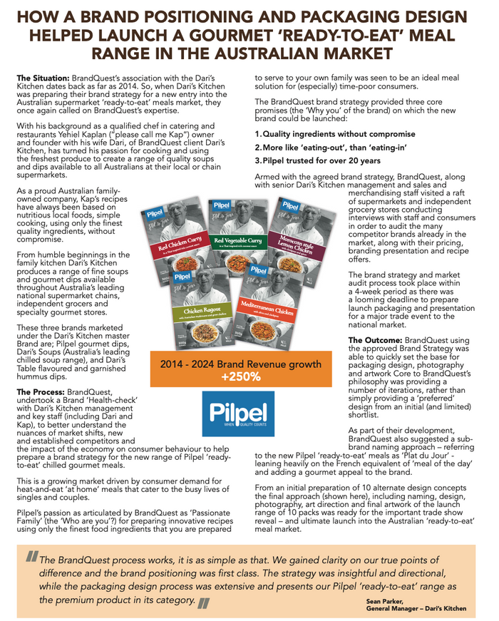 How A Brand Positioning And Packaging Design Helped Launch A Gourmet 'Ready-To-Eat' Meal Range In The Australian Market