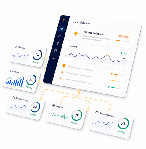 Your Website Is Already Good Enough. It Is Just Too Slow.