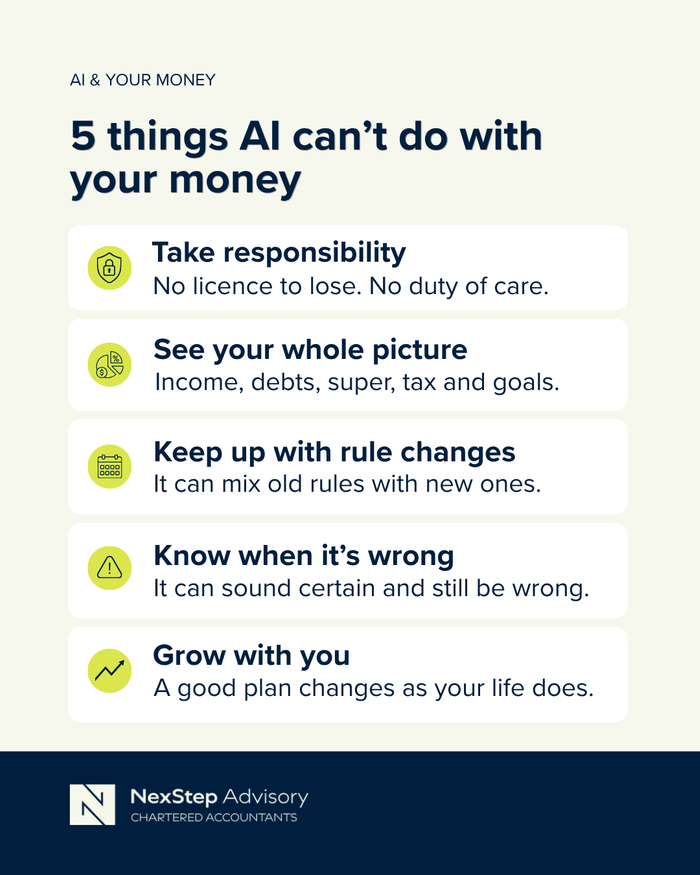 5 things AI can't do with your money