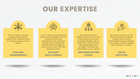 Our Expertise and Offerings