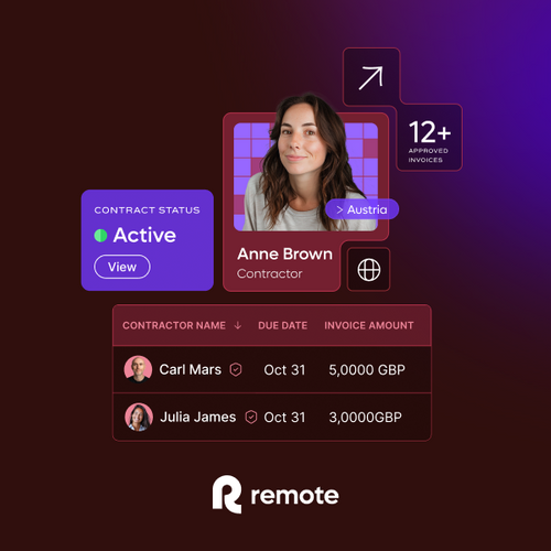 Remote Contractor of Record