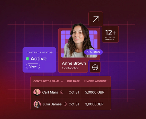 Remote Contractor of Record