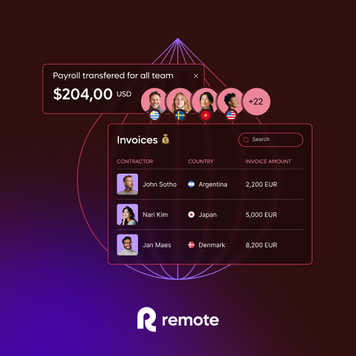 Remote Contractor Management