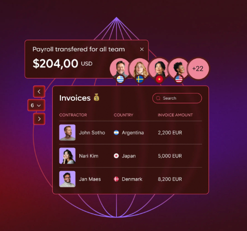 Remote Contractor Management