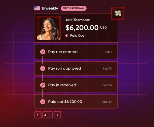 Remote Global Payroll