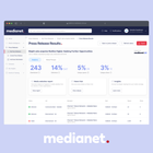 Media Outreach | Press Release Distribution