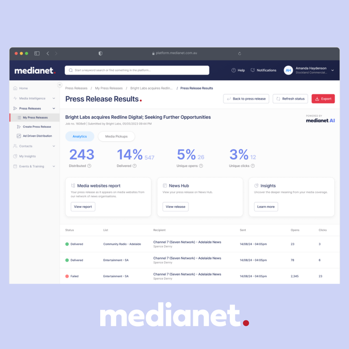 Media Outreach | Press Release Distribution