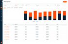 Budgetly - Control spend before it happens
