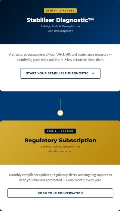 Stabilser Diagnostic - Safety, Risk & Compliance