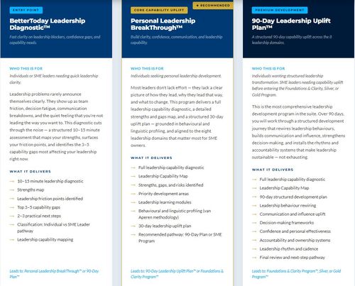 BetterToday Leadership Trilogy