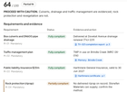 Tender Intelligence & Bid Workflow