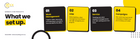 Kick Consulting Products and Services