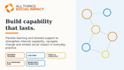 Social Impact Training & Capability Building