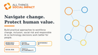 AI, Workforce Change & Emerging Social Impact Risk