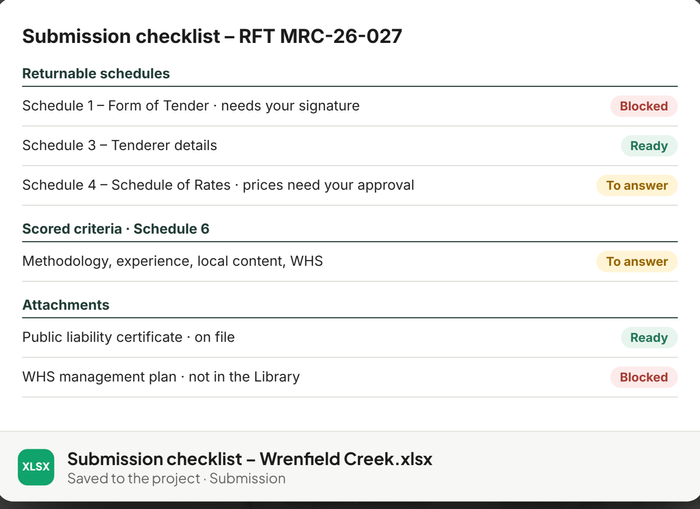 Bid / No-Bid Assessment