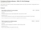 Certificate & Insurance Expiry Review