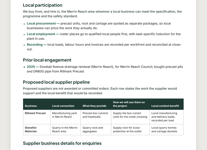 Local Content Plan Preparation