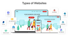 Website Design & Creation