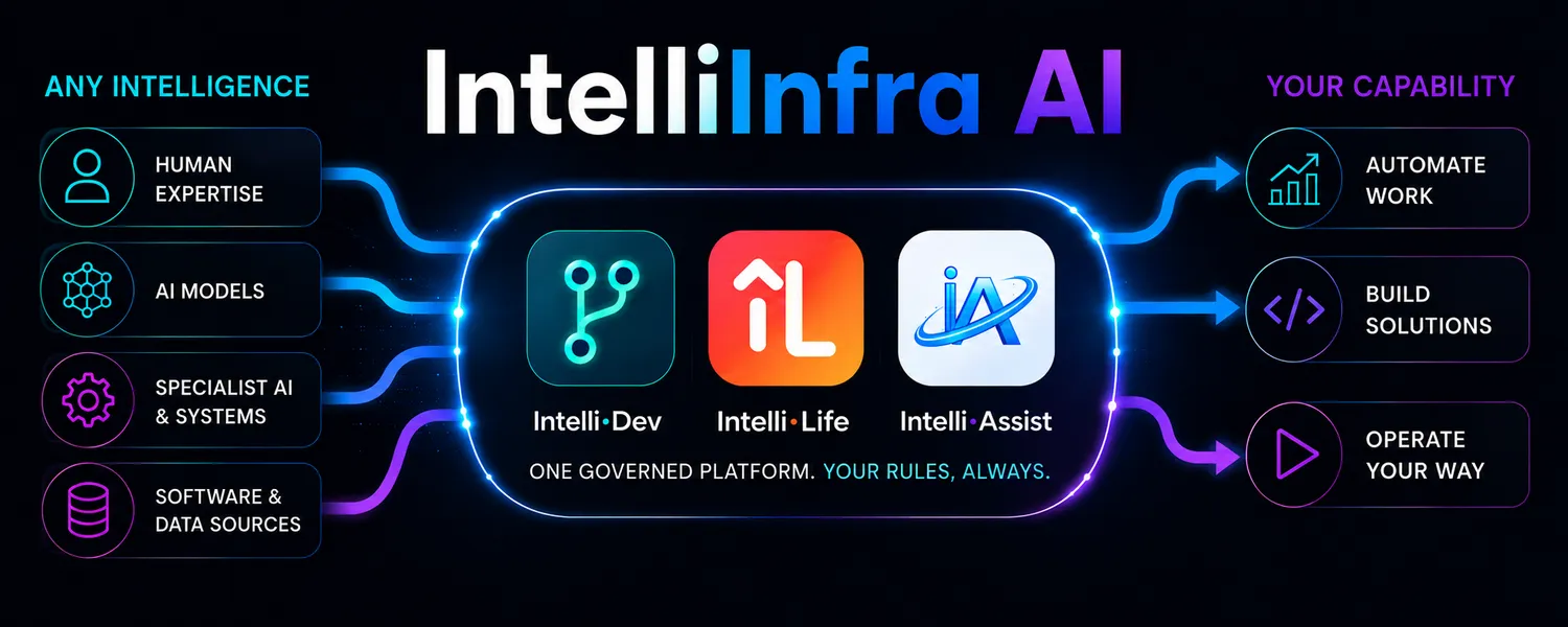 IntelliInfra AI Pty Ltd