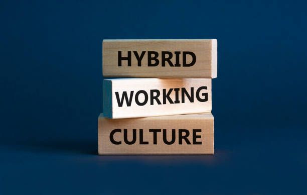 The Future of Work: Embracing Hybrid Teams and Remote Leadership