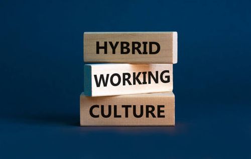 The Future of Work: Embracing Hybrid Teams and Remote Leadership