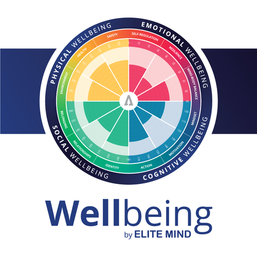 Elite Mind launches world's first psychometric assessment for mental health