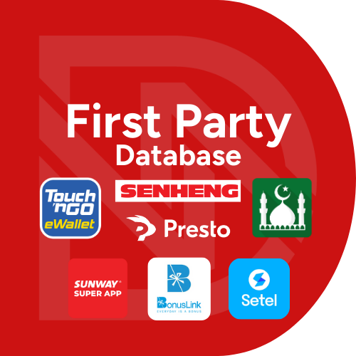 First Party Database