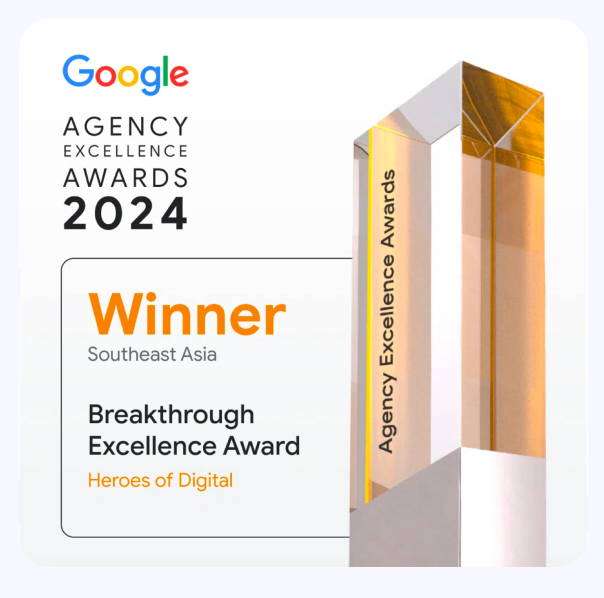 Google Ads Management
