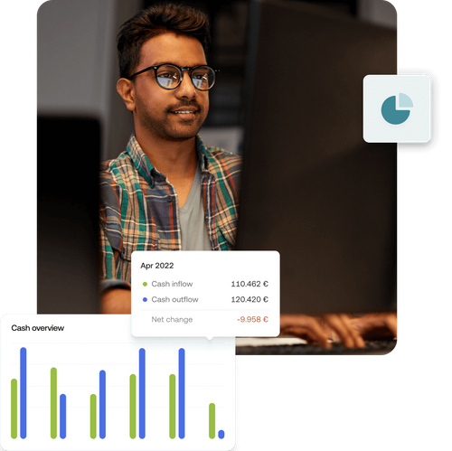 Meet Moss Insights – your liquidity at a glance