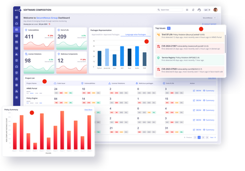 SecureNexus: Software Composition Analysis