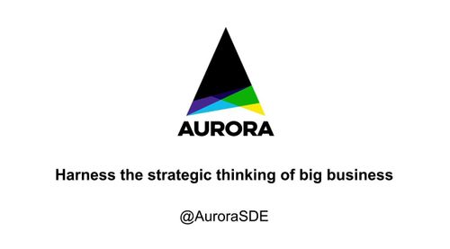 AURORA Start & Scale - How we help Start-ups