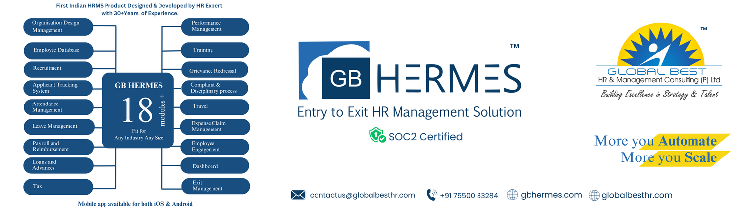 GB HERMES Entry to Exit HRMS Solution