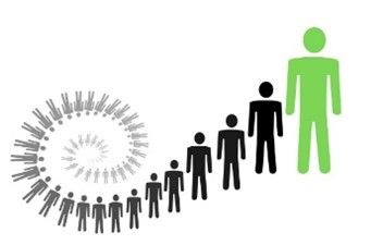 Aspire To Change Counselling Services