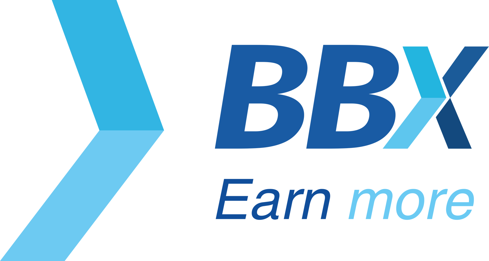 BBX UK