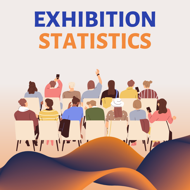 Exhibition Statistics