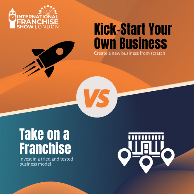 Deciding Your Method to Entrepreneurship: Take on a Franchise or Kick-Start Your Own Business