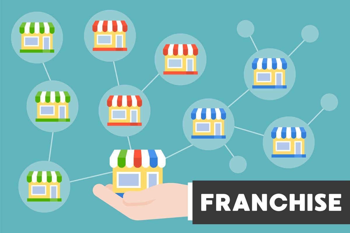 Thinking about buying a franchise? Here’s what you need to know