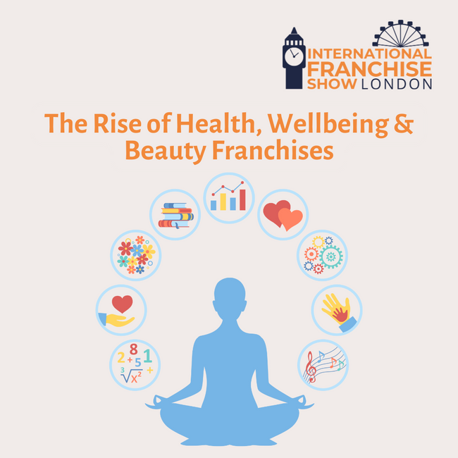 The Rise of Health, Wellbeing & Beauty Franchises