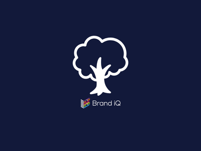 Brand iQ & Ecologi: Turning Growth into Climate Action