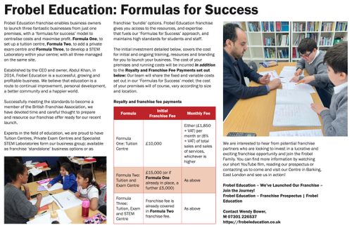 Frobel Education Formulas for Success