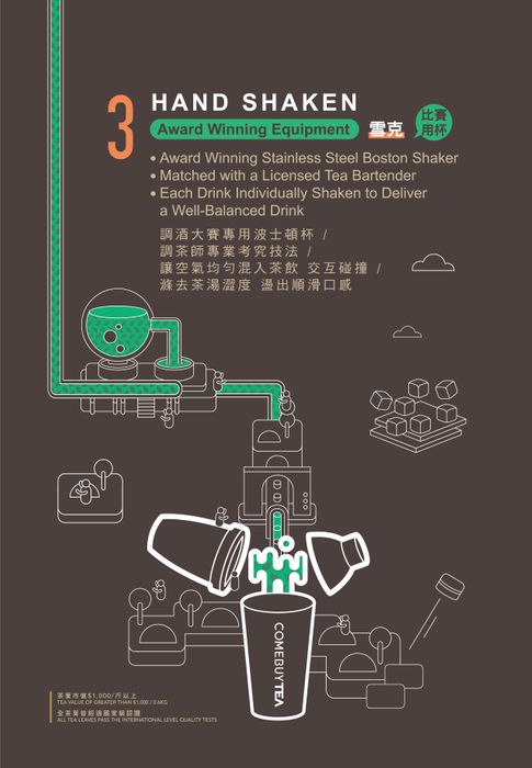 How is a Comebuytea made?