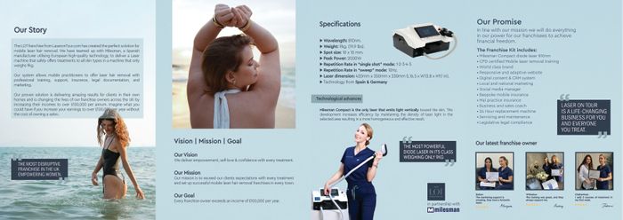 The 1st UK Mobile Laser Hair Removal Franchise