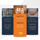 How to Grow Your Business with the Help of an Exit Factor Consultant