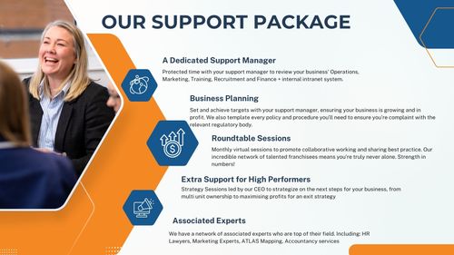 Our Support package