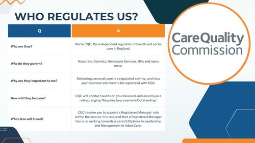 Worried about Compliance? We've got you covered!